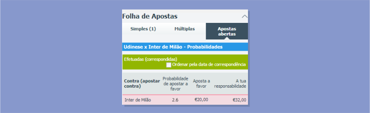 Apostar contra na Betfair