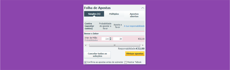 Apostar contra na Betfair