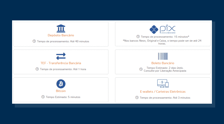 betmotion deposito minimo