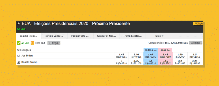 Quais são os esportes disponíveis para trading na Betfair?