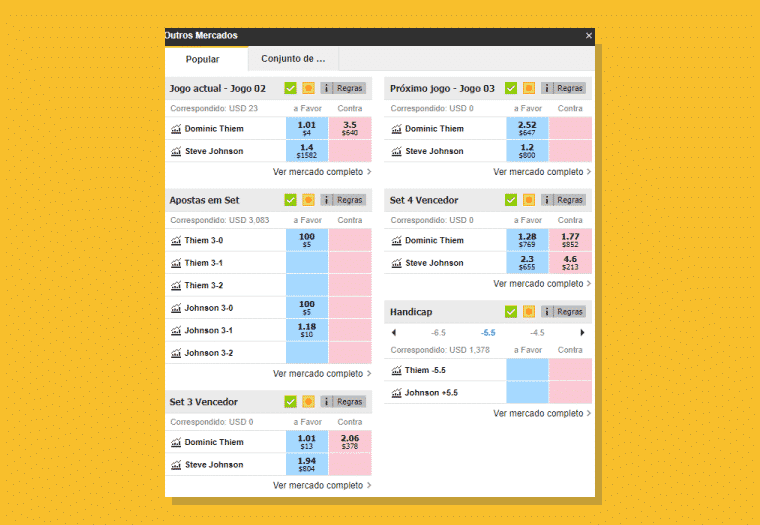 Quais os mercados com liquidez na Betfair?