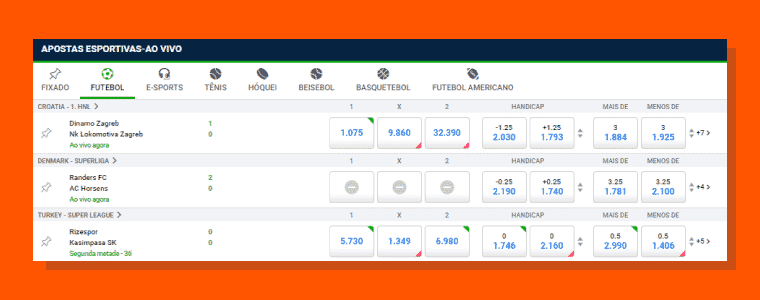 Pinnacle é confiavel? Bônus de R$ 500 nas Melhores Odds