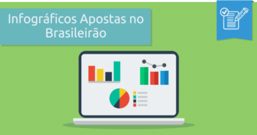 Apostas no Brasileirão - Curiosidades para você apostar
