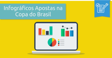 Apostas na Copa do Brasil - Curiosidades para você apostar