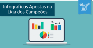 Apostas na liga dos campeões - Infográfico