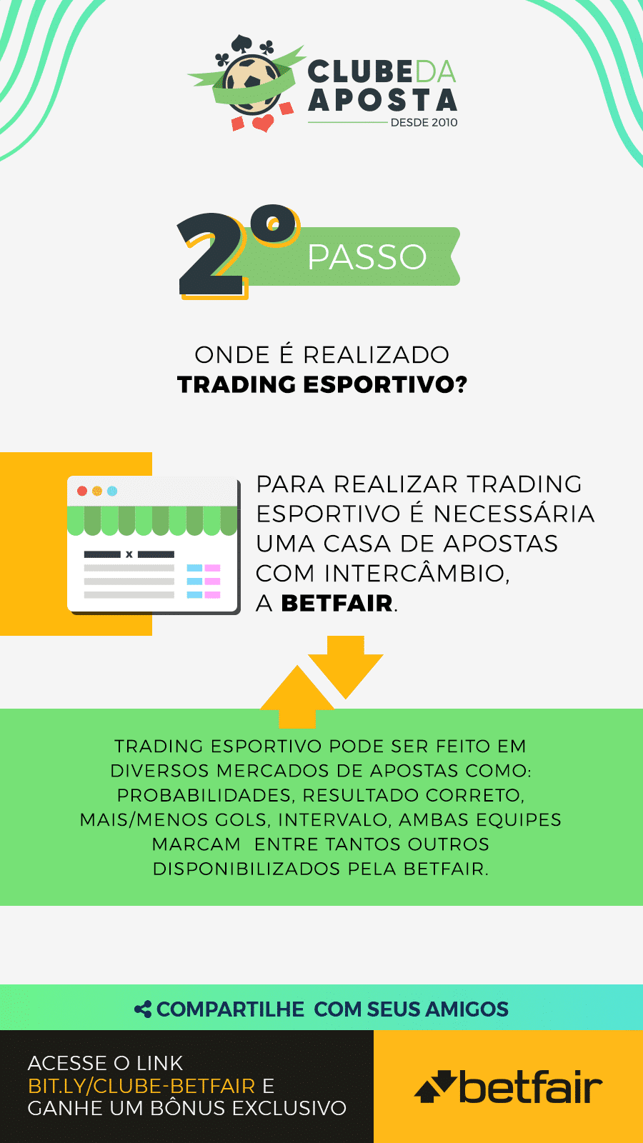 BetGO - Trading Esportivo