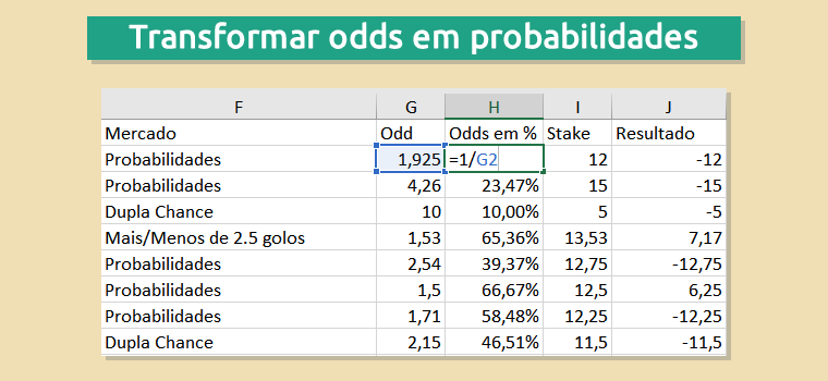 palpites bets amanhã