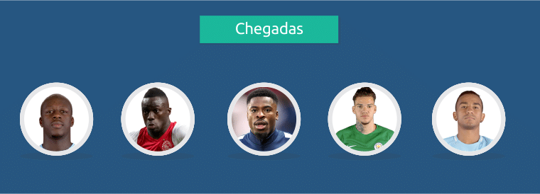 Prognostico apostas futebol Prognostico apostas futebol