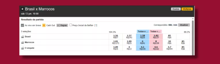 Apostar Copa Do Mundo Betfair 1 764x223 Png