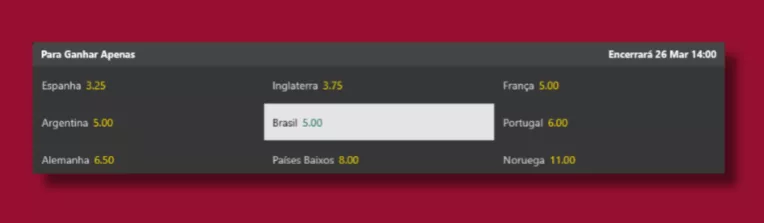 Brasil Chegar A Final Bet365 1 764x223 Png