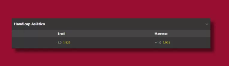 Como Apostar Copa Do Mundo 2026 Brasil X Marrocos Handicap Asiatico Bet365 1 764x223 Png