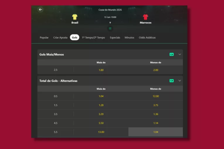 Como Apostar Copa Do Mundo 2026 Brasil X Marrocos Over Gols Bet365 1 764x509 Png