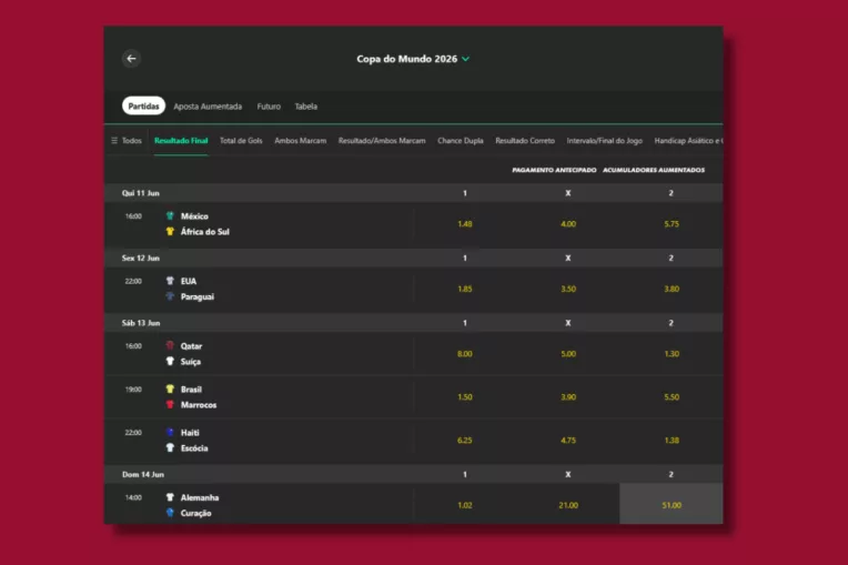 Como Apostar Copa Do Mundo 2026 Partidas Bet365 1 764x509 Png