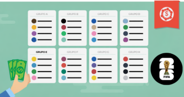Como Apostar Na Fase De Grupos Da Copa Do Mundo 2026