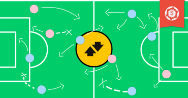 Importancia Metodo Trabalho Trading Esportivo