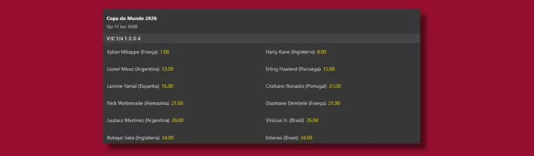 Melhor Marcador Jogadores Bet365 1 764x223 Png