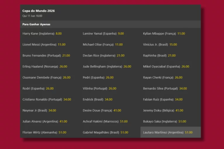 Mercados Bola De Ouro Bet365 764x509 Png