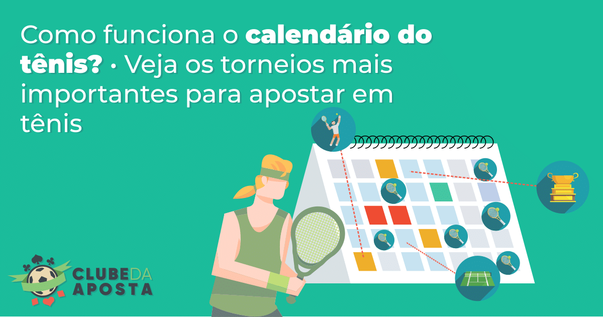 Conheça os diferentes tipos de torneios de tênis no mundo!