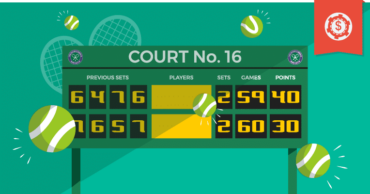 Regras De Tenis
