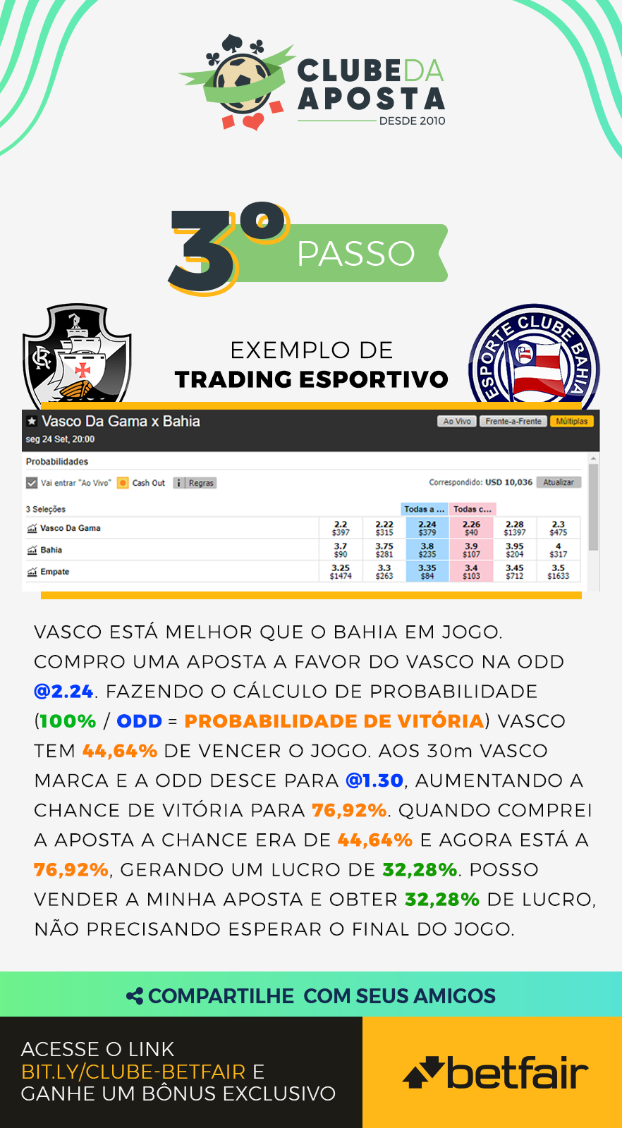 03 O Que E Trading Esportivo 882x1600