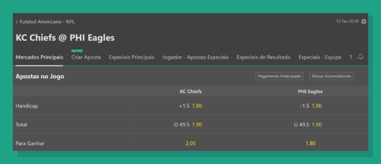 Melhores apostas em futebol americano na NCAA - Sexta-feira 01/09/23