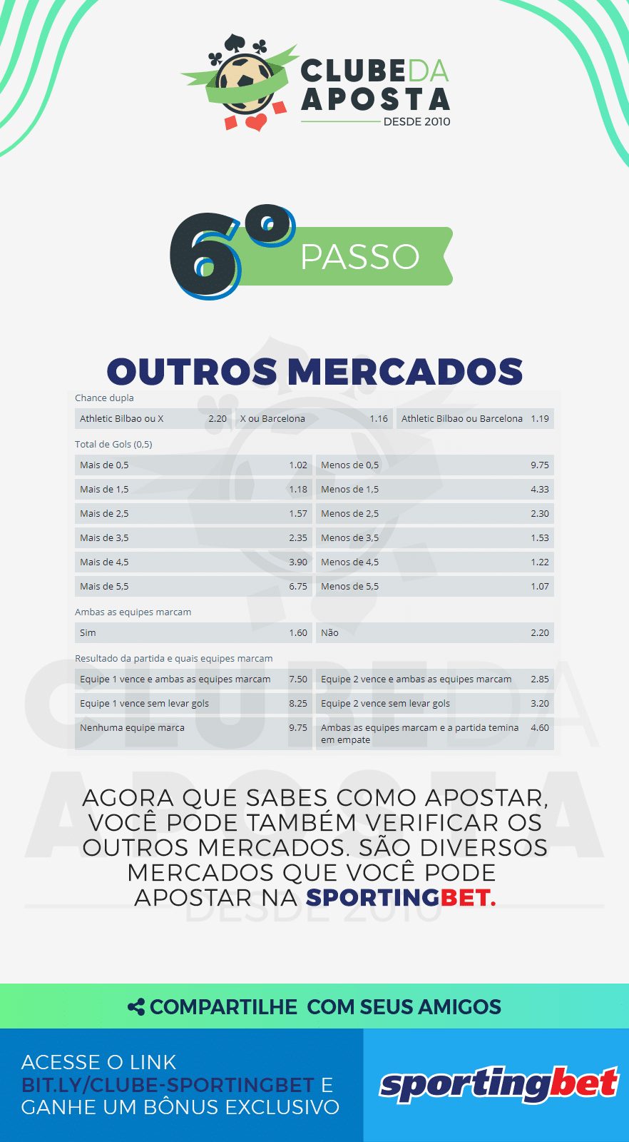 06 Como Apostar Na Sportingbet Em 6 Passos
