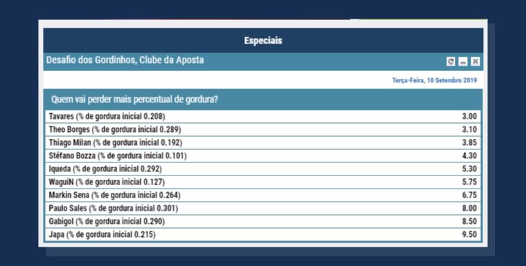 Mercado Correspondente