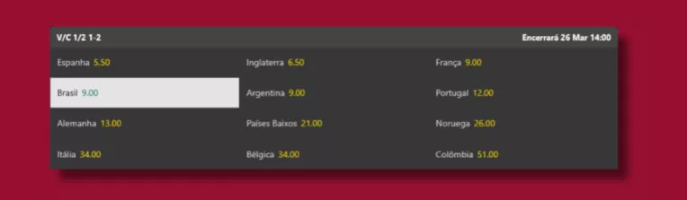 Brasil Ser Campeao Do Mundo Bet365 764x223 Png