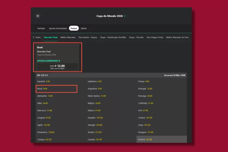 Como Apostar Copa Do Mundo 2026 Mercados Bet365 1 764x509 Png