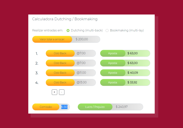 Palpites das Eliminatórias e dicas de aposta com odds 3.81