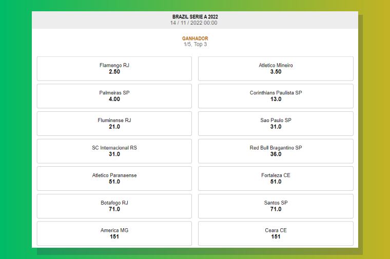 Apostas Brasileirão: Dicas, odds e melhores sites - Lance!