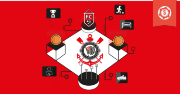 Fan Token Corinthians