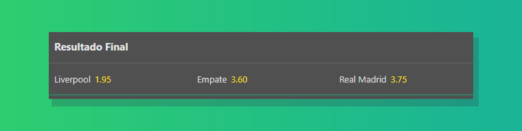 Como apostar em Empate Anula Aposta - Draw no bet (DNB)