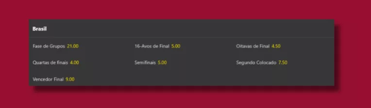 Como Apostar Copa Do Mundo 2026 Fase De Eliminacao Bet365 1 764x223 Png