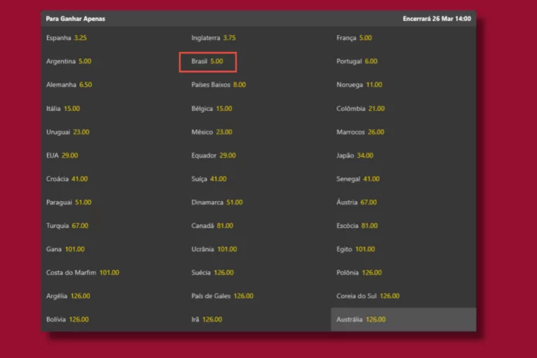 Para Chegar A Final Bet365 1 764x509 Png