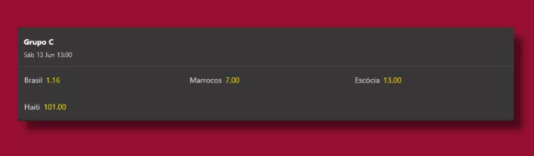 Vencedor Do Grupo Bet365 1 764x223 Png