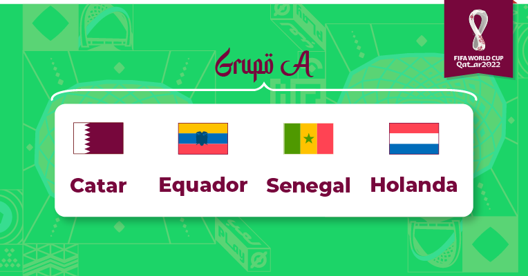 Copa do Mundo: palpites para os jogos da 3ª e última rodada da fase de  grupos
