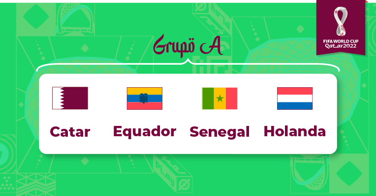 Palpites Copa do Mundo: fase de grupos da Copa