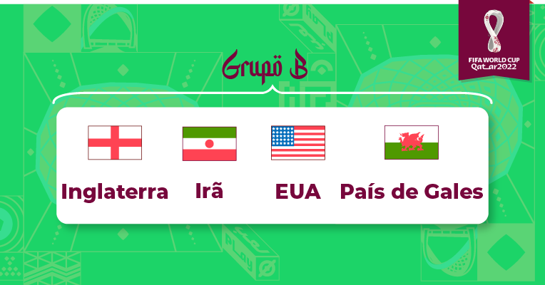 Copa do Mundo 2022: A geopolítica por trás do jogo entre Irã e EUA