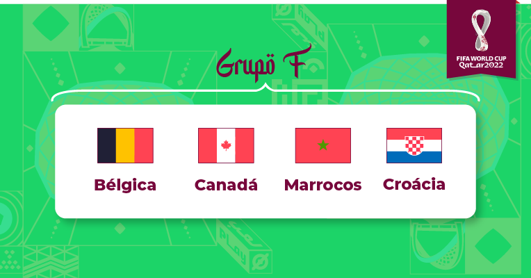 Grupo C Copa Mundo 2022 3