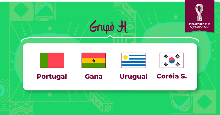 Grupo C Copa Mundo 2022 1