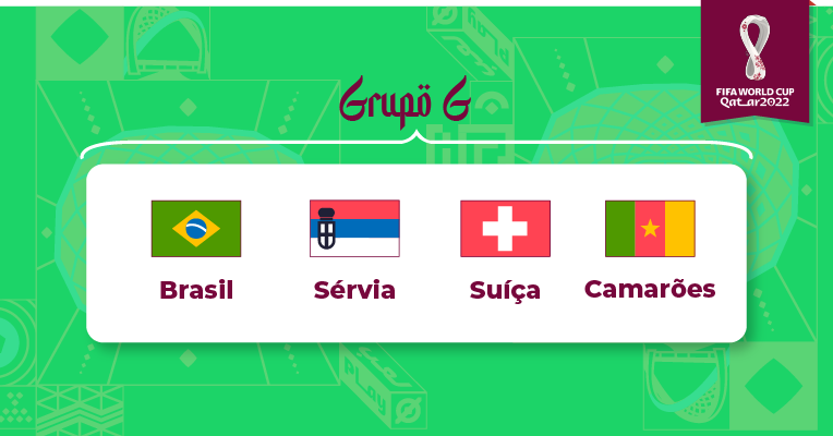 Grupo C Copa Mundo 2022