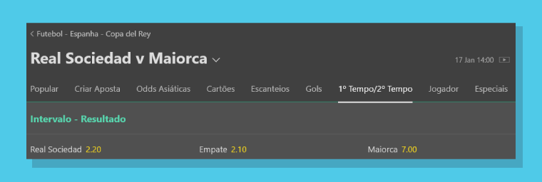 O que significa HT? • Como funciona o mercado de Half Time?