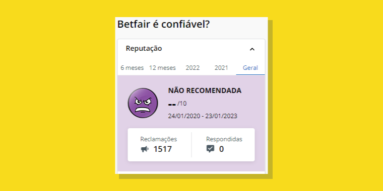 Reclamações não respondidas - Pixbet - Reclame Aqui