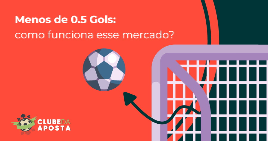 Menos de 0.5 Gols: O que significa nas apostas esportivas?