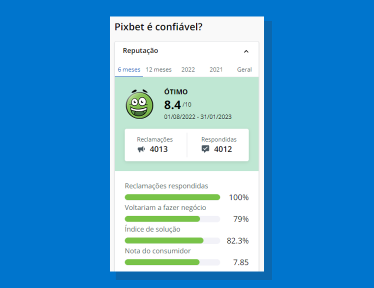 pixbetcom