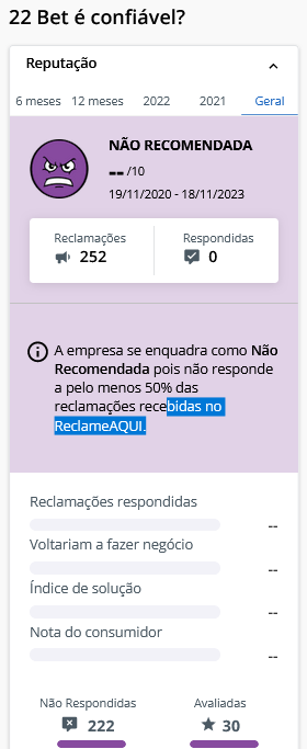 22bet.08