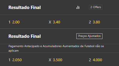 Melhores Jogos para Ganhar Dinheiro na bet365 com Bônus