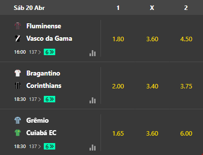 Bet365 Brasileirao