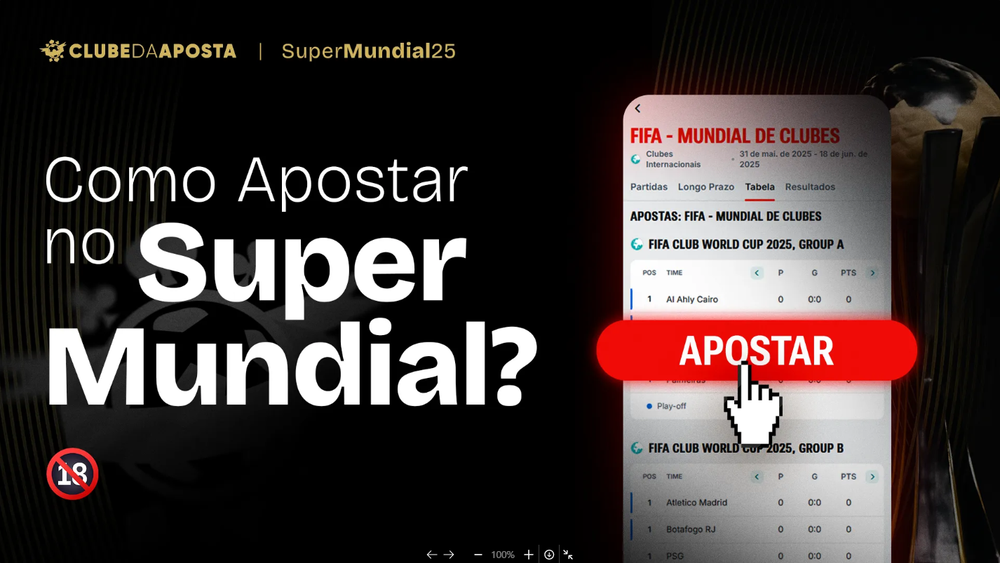 Como Apostar No Super Mundial 2025